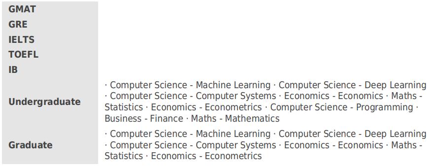 Filip-A加未來(lái)國(guó)際教育