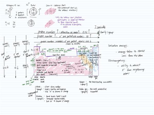 吳老師-A加未來(lái)國(guó)際教育